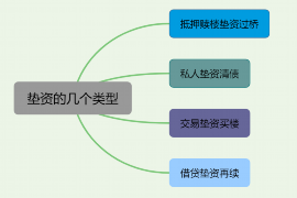 承德要账公司